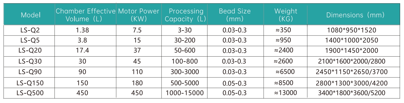 LS-Q_parameter.png