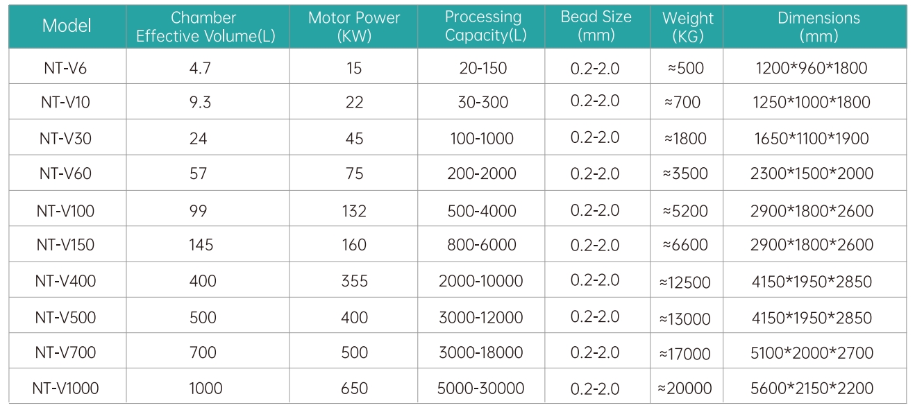 NT-V_parameter.png