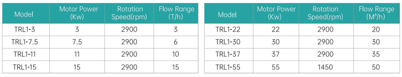 TRL1_parameter.png